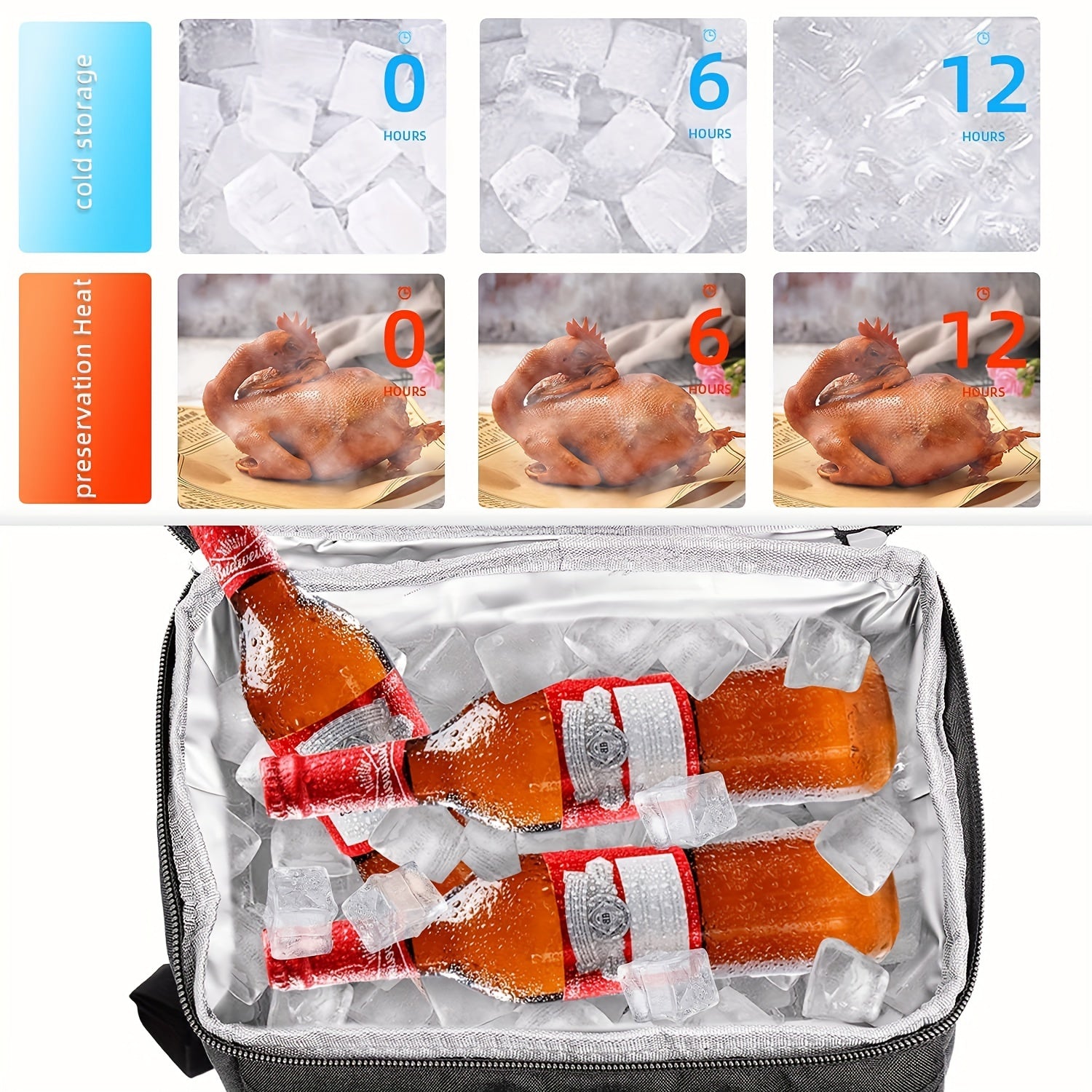 Large Insulated Lunch Backpack Waterproof Cooler Bag for Picnic Hiking Camping