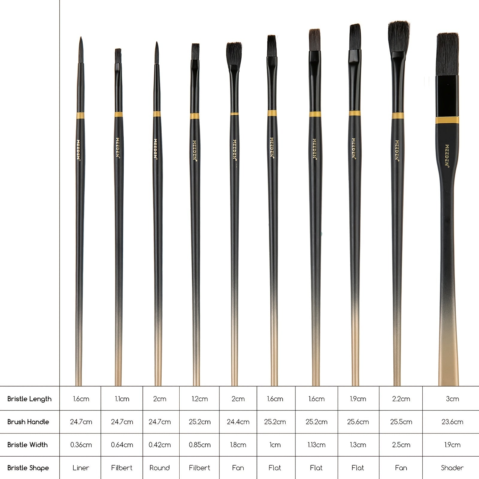 MEEDEN 10 Bristle Paint Brushes Set for Acrylic Painting