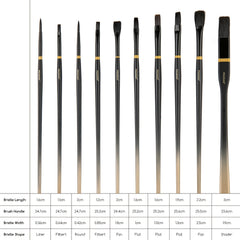 MEEDEN 10 Bristle Paint Brushes Set for Acrylic Painting