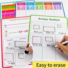 4pcs A4 Double Sided Fraction & Decimal Dry Erase Boards
