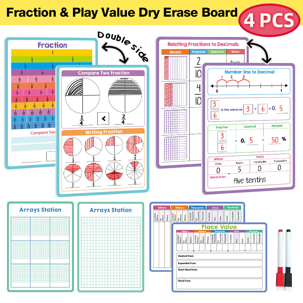 Fraction & Percentage Double Sided Dry Erase Board