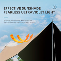 Waterproof Camping Canopy Tent - Portable Oxford Cloth Canopy