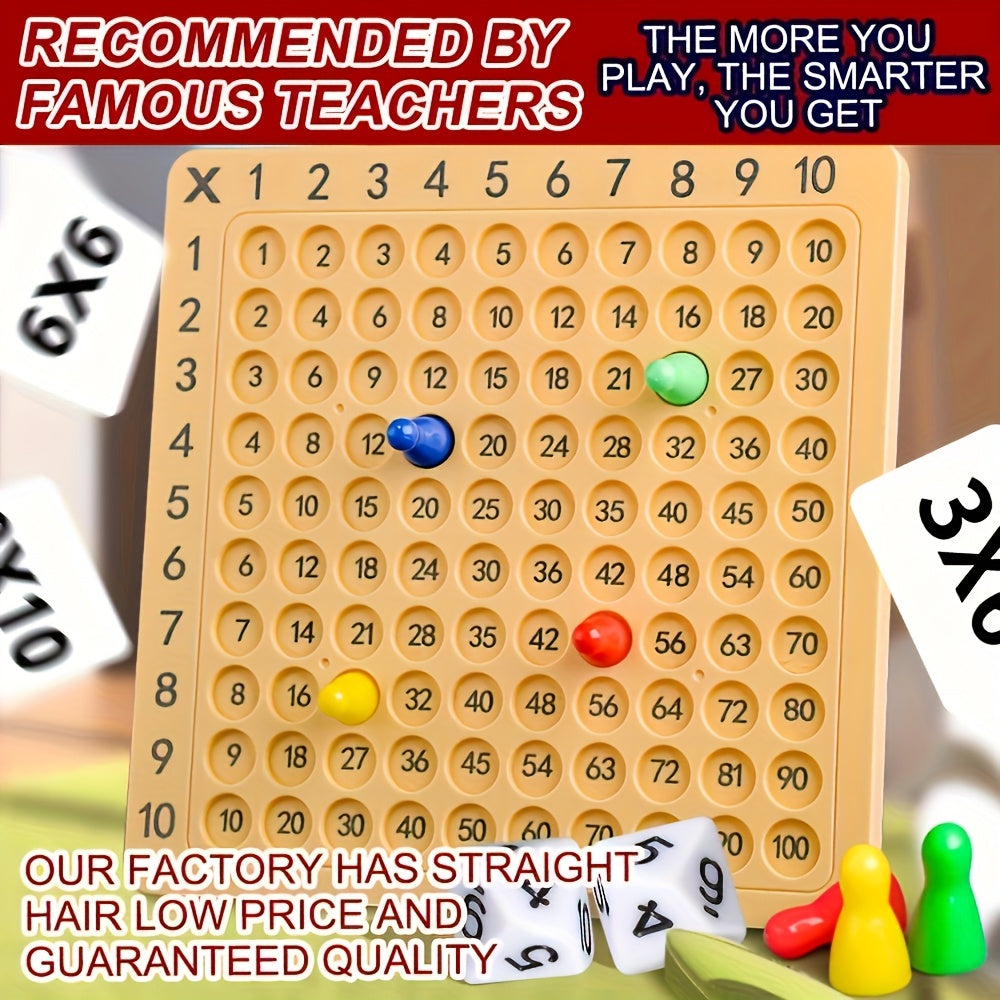 Multiplication Mnemonic Table Puzzle Board Game for Kids