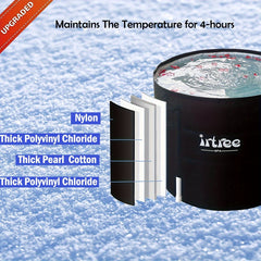 Portable Bathtub Soaking Tub Folding Bathtub Ice Bath Tub Shower Tub