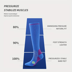 Copper Compression Socks - Improve Circulation, Reduce Swelling
