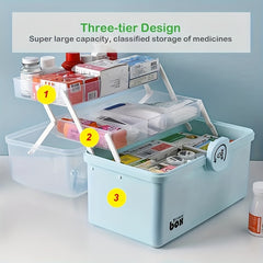 Large Capacity Storage Box Plastic First Aid Box Full Set