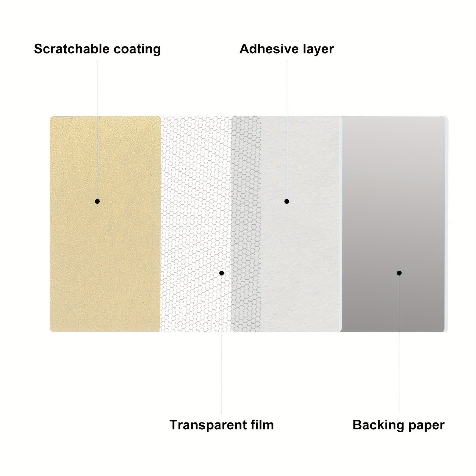 Golden & Silvery Scratch Off Labels for Games & Prizes