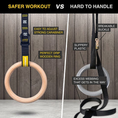 Adjustable Wooden Gymnastics Rings 2 Pack with Straps