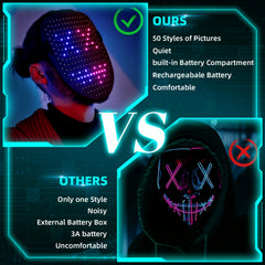 LED Mask with Gesture Sensing Halloween Costume Props
