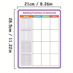 4pcs A4 Double Sided Fraction & Decimal Dry Erase Boards