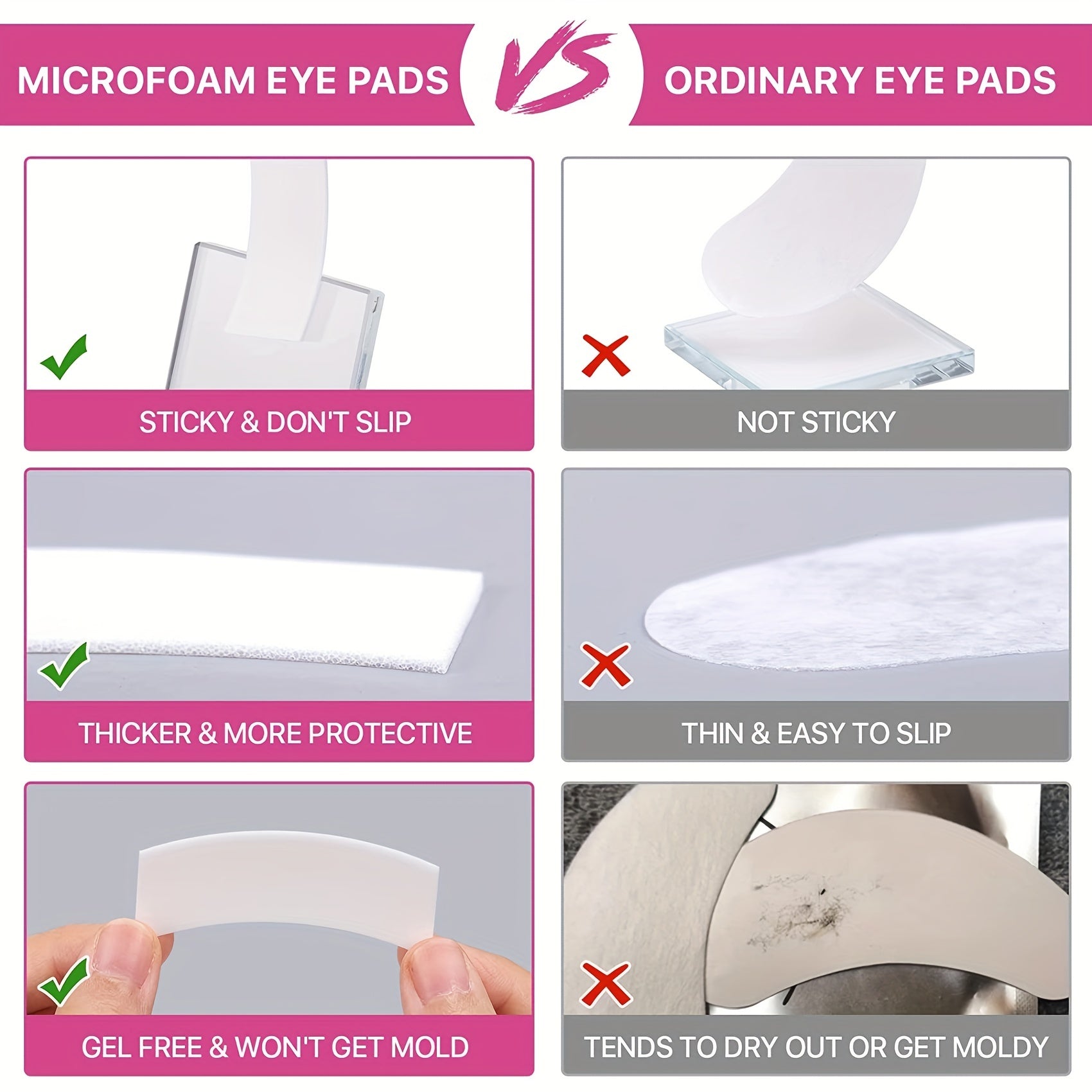 110 Pcs Eye Gel Pads Under Eye Gel Pads for Eyelash Extension