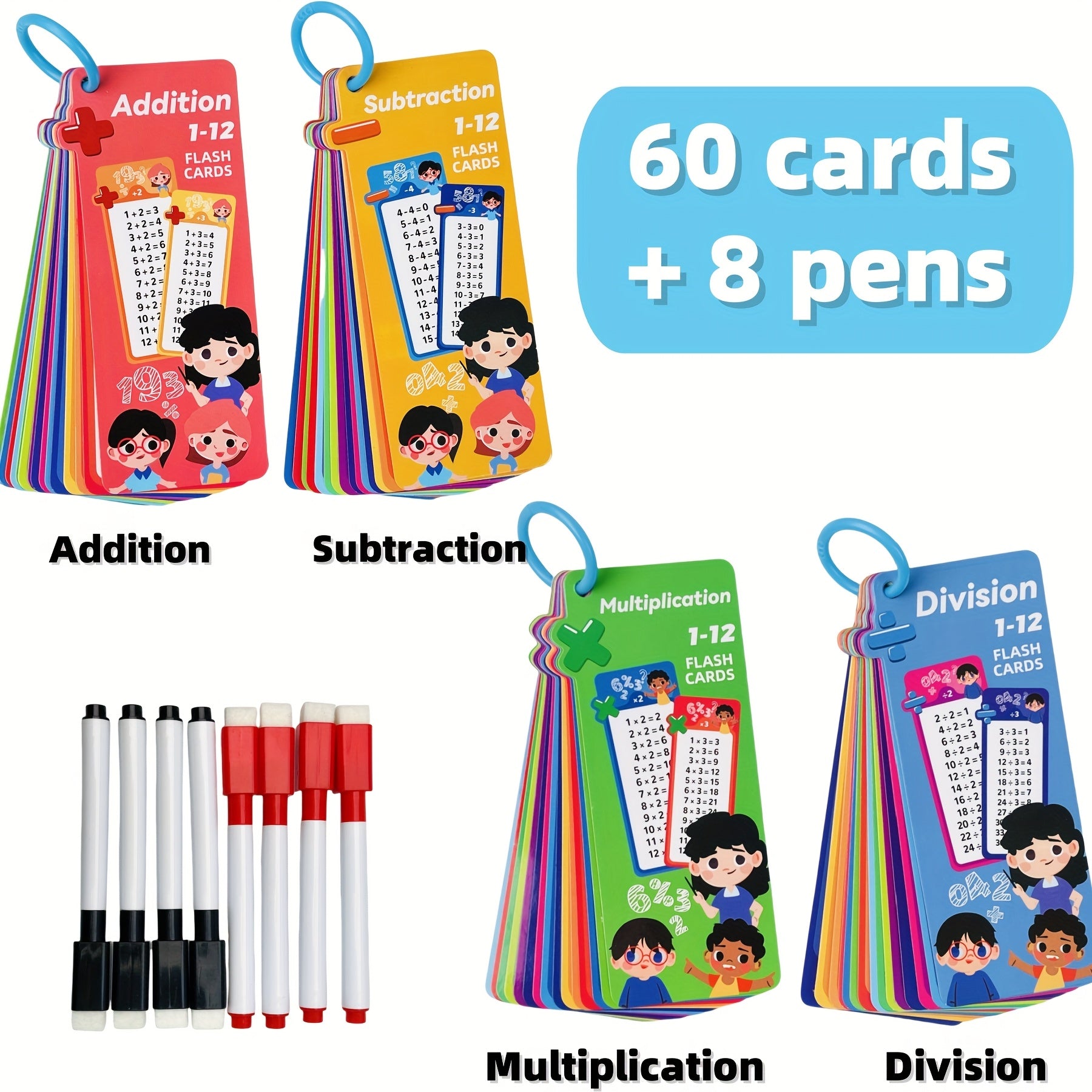 Math Flashcards 0-12: Addition, Subtraction, Multiplication, Division