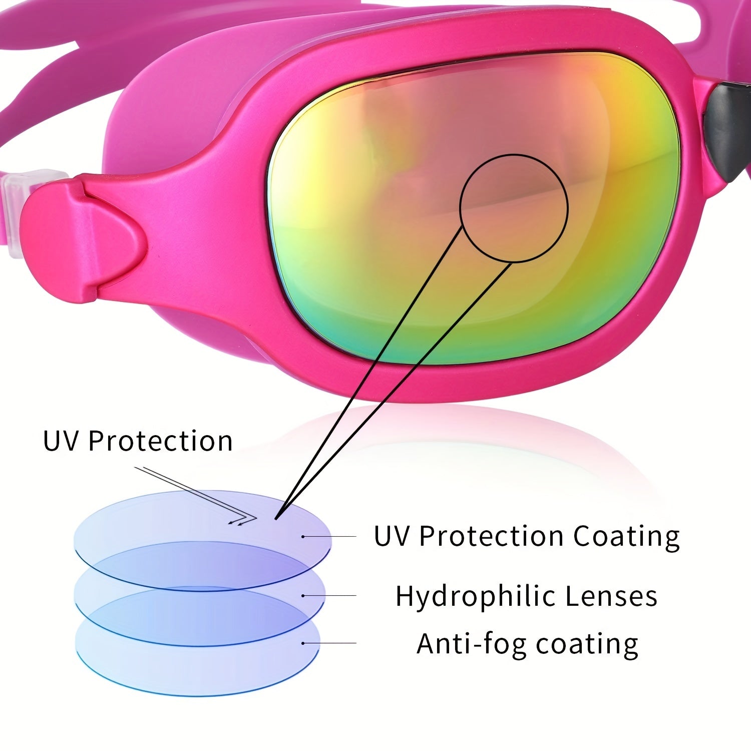 2 Pack Anti-fog Swim Goggles UV Protection Leakproof Glasses