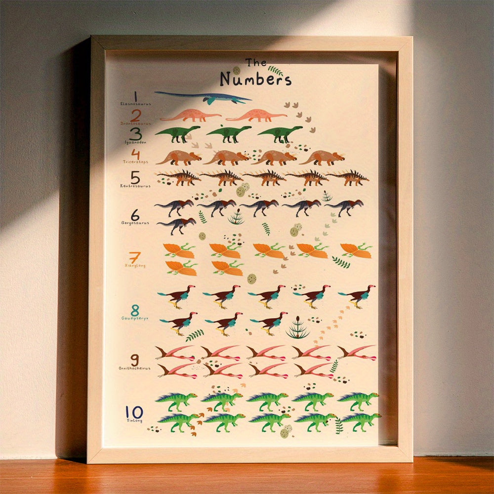 Dinosaurs Kids Education Posters A5 Home Decor
