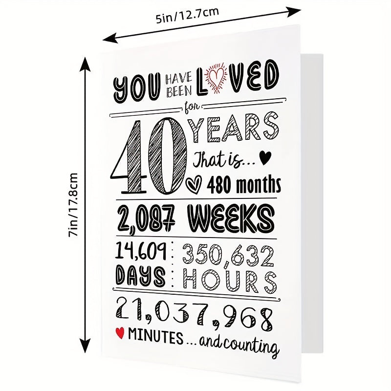Happy 40th Birthday Card and Decorations Set - For Him or Her