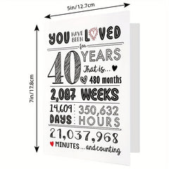 Happy 40th Birthday Card and Decorations Set - For Him or Her