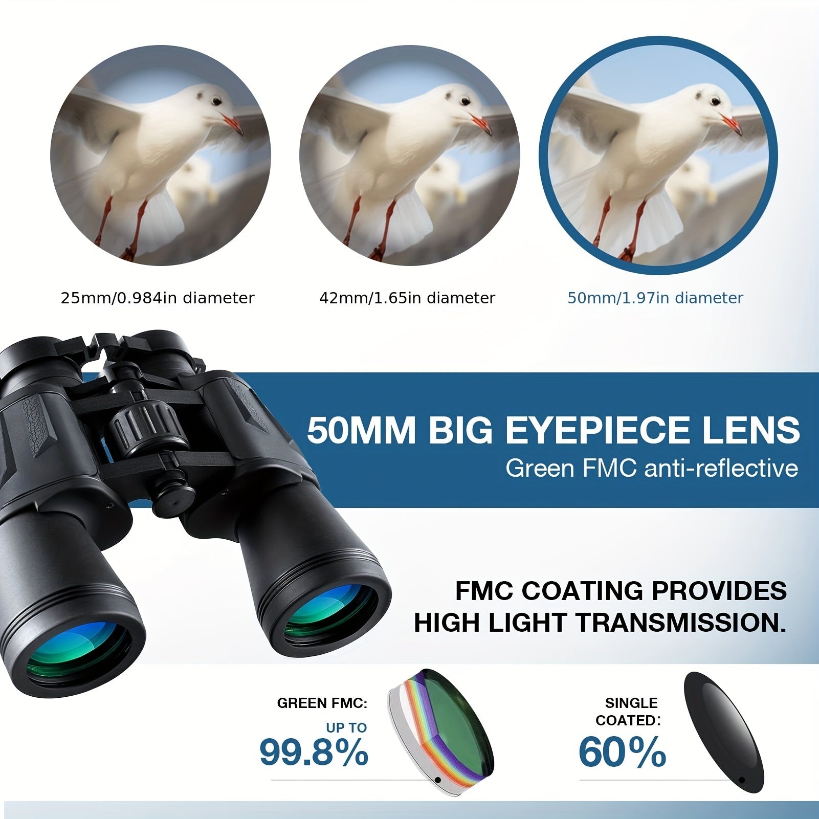 20x50 High Power Professional Binoculars - Waterproof Compact Telescope
