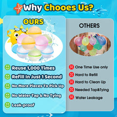 24PCS Silicone Water Polo Refillable Balloons