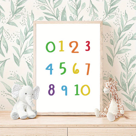 Educational Poster Alphabet Number Month Season Solar System No Frame