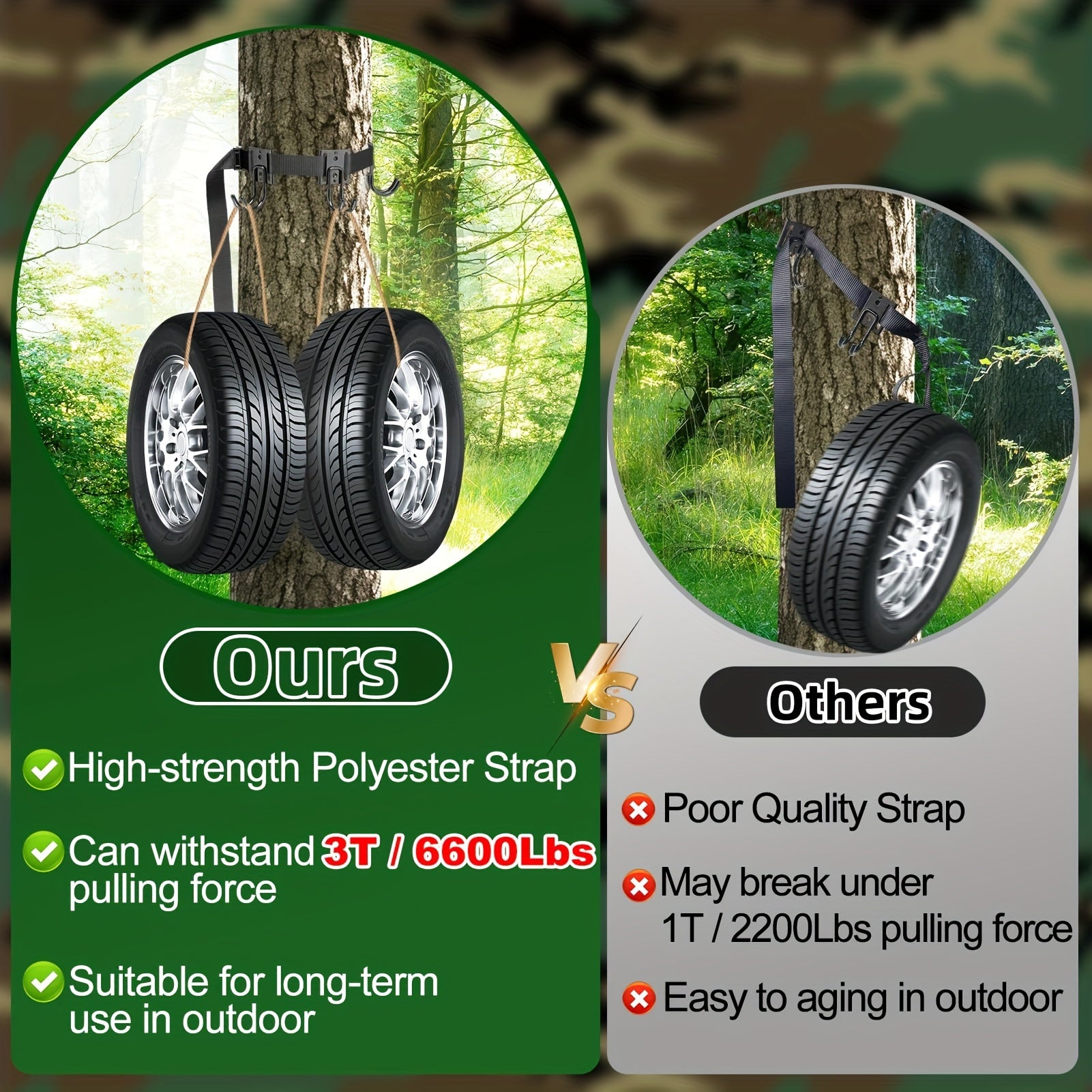 Tree Stand Strap Gear Hangers With 3 Metal Hooks Saddle Platform
