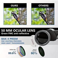Professional 20x50 Binoculars for Outdoor Soccer Concerts and Bird Watching