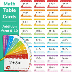 Math Cards Flashcards Set with 2 Pens - Educational Learning Tools