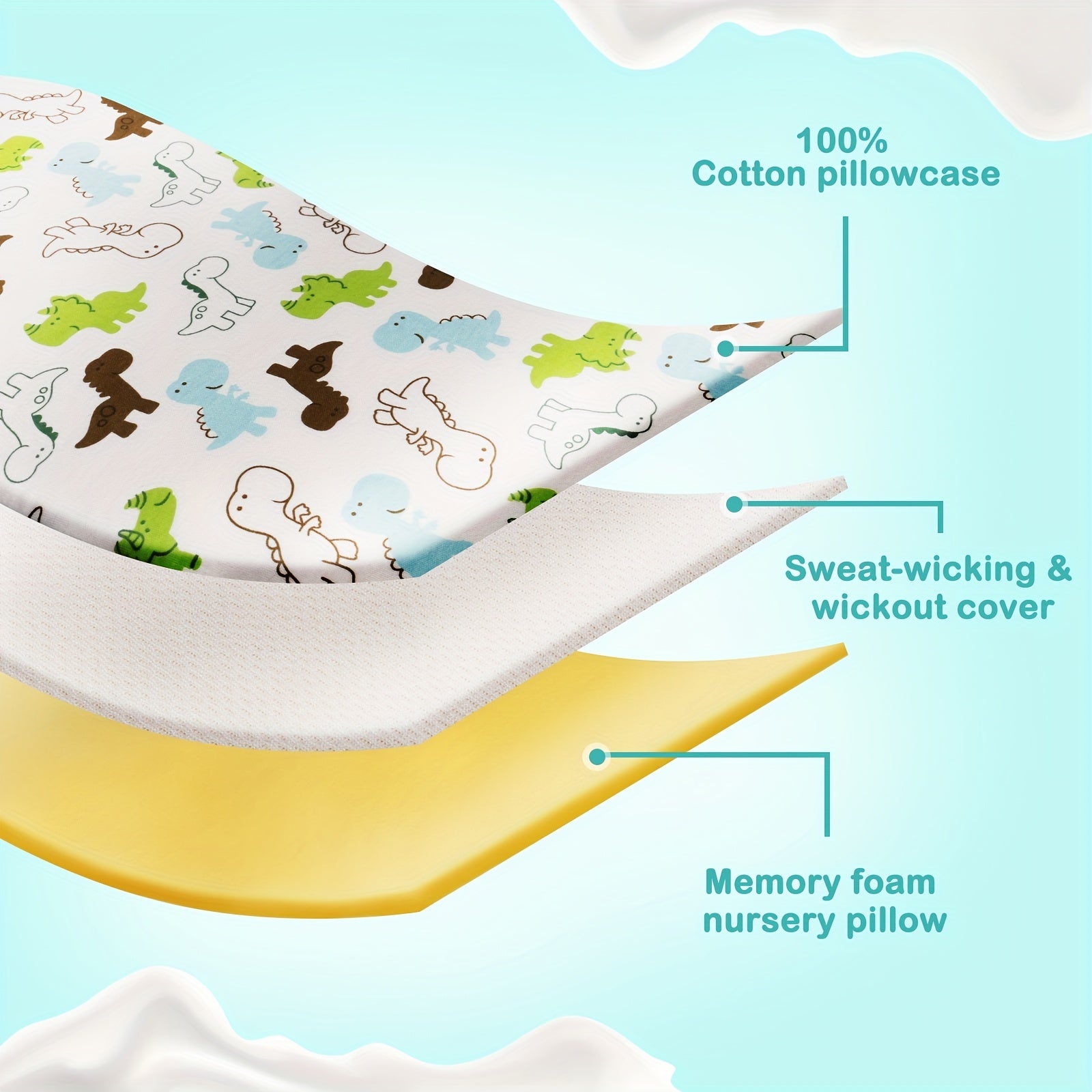 Baby Cartoon Pillow Memory Foam For Various Sleeping Positions