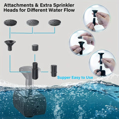 Solar Water Fountain Pump Outdoor Upgraded Solar Fountain Pond Pump Kit