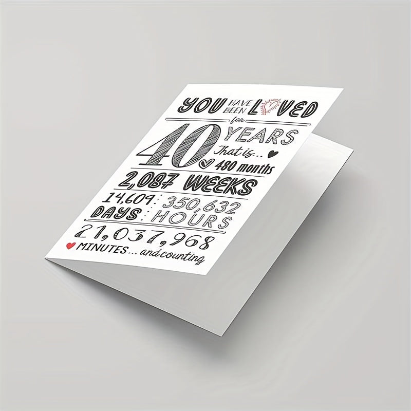 Happy 40th Birthday Card and Decorations Set - For Him or Her