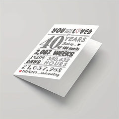 Happy 40th Birthday Card and Decorations Set - For Him or Her