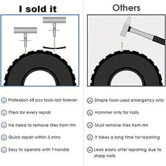 Universal Tire Repair Kit 68pcs for Punctures & Flats Patch Car Motorcycle