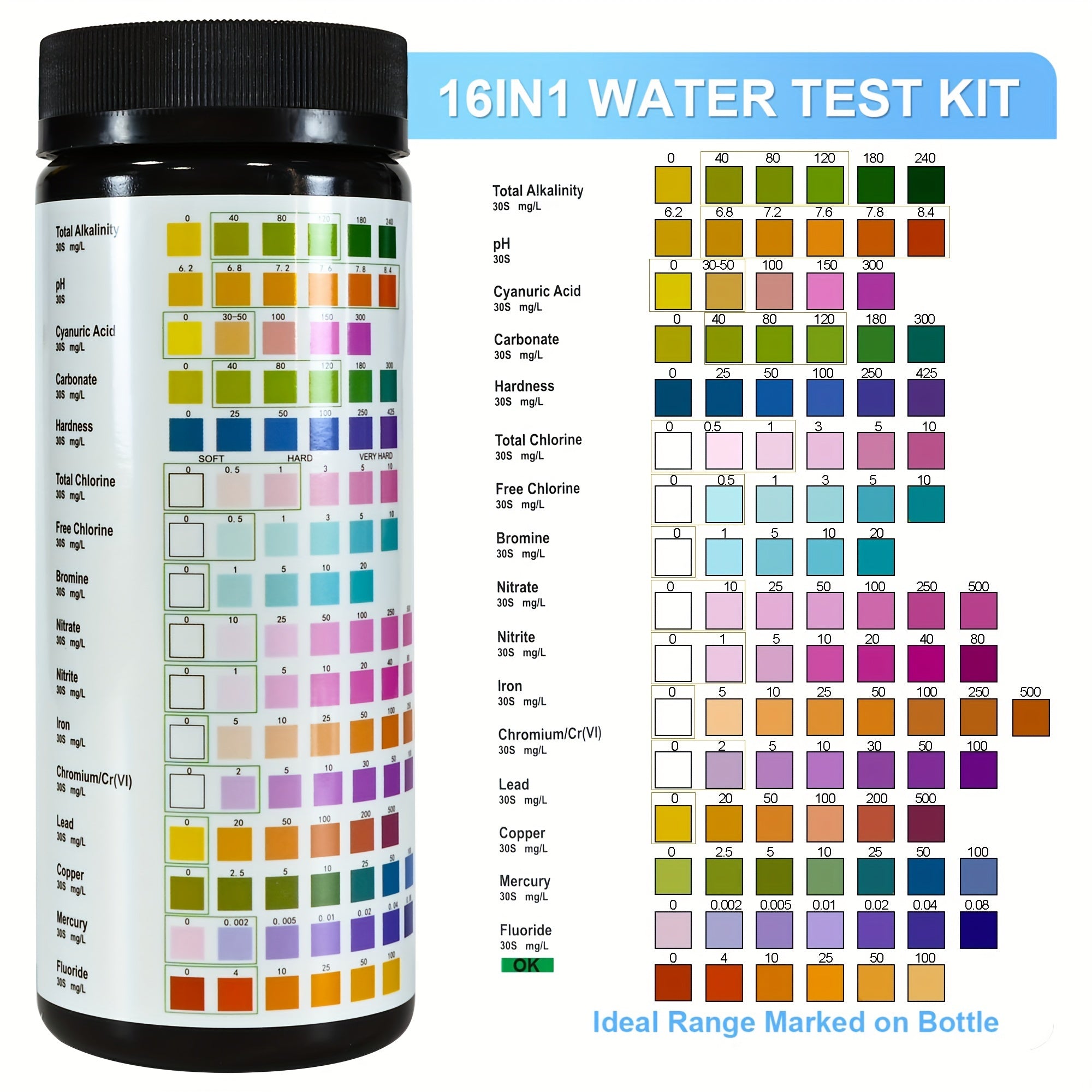 Water Testing Kit 125 Pieces 16 in 1 Well Drinking Water Test TESPERT Strips
