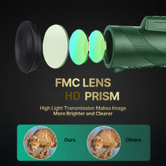 High-Def Monocular Telescope w/ Smartphone Adapter