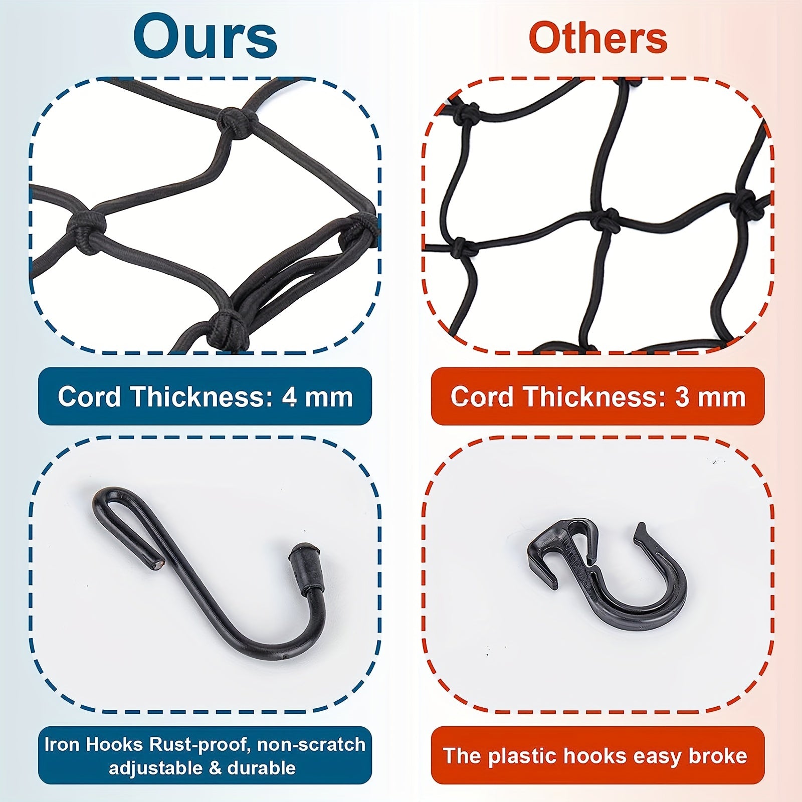 Heavy Duty Motorcycle Cargo Net 83 x 83 3 x3 Small Mesh&6 Hooks