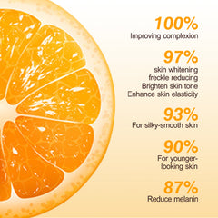 Vitamin C Moisturizer for All Skin Types