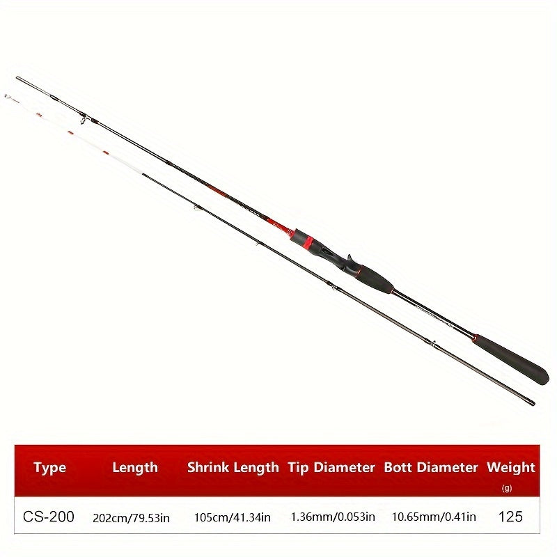 1pc Slow Jigging Fishing Rod Durable Casting Rod for Boat Fishing Tackle