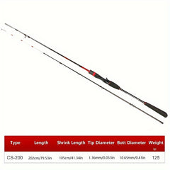 1pc Slow Jigging Fishing Rod Durable Casting Rod for Boat Fishing Tackle