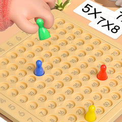 Kids Multiplication Tables Learning Set for Math Games