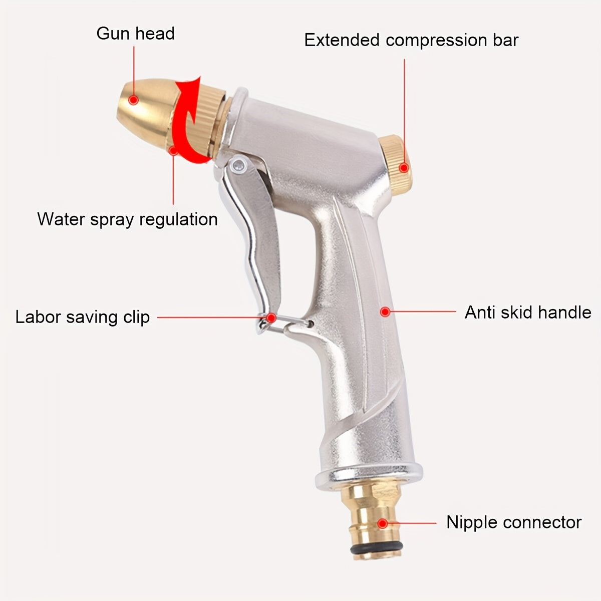 High Pressure Water Spray Gun Metal Brass Nozzle Car Garden Lawn Wash Hose Pipes