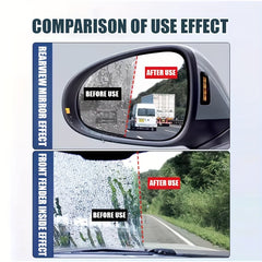 Anti-fog Agent for Car Glass Rearview Mirror