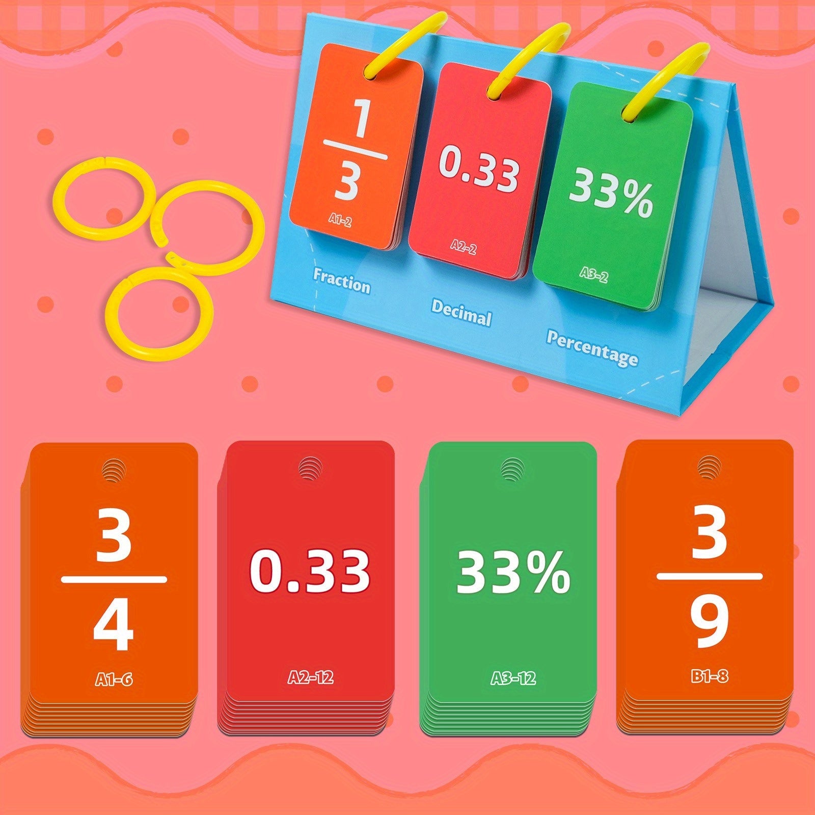 Interactive Math Flip Chart: Fraction, Decimal & Percentage Tool