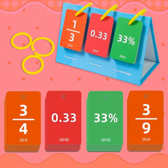 Interactive Math Flip Chart: Fraction, Decimal & Percentage Tool