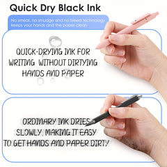 Gel Pen Fine Tip 0.5mm Smooth Writing Japanese Pen Office Supplies