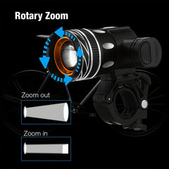 VASTFIRE USB Rechargeable LED Bike Light Set - Bright Headlight & Tail Light