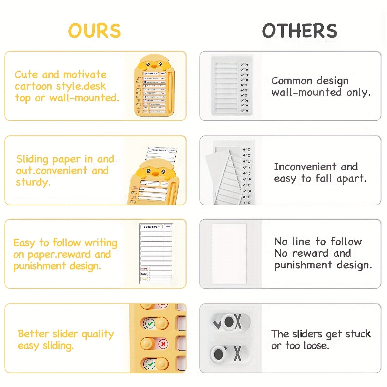 Detachable Chores Checklist Board - DIY Message Board