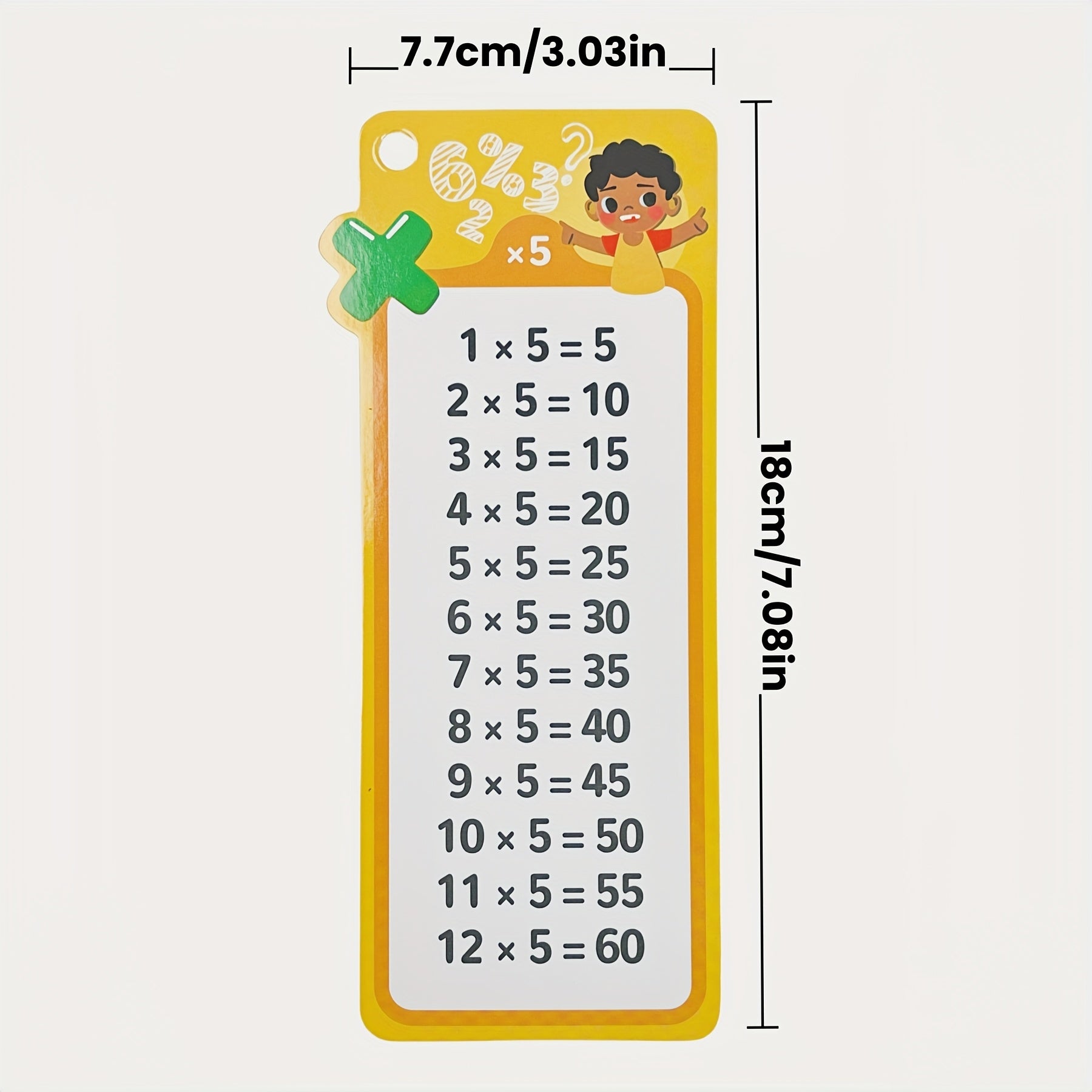 Math Flashcards 0-12: Addition, Subtraction, Multiplication, Division