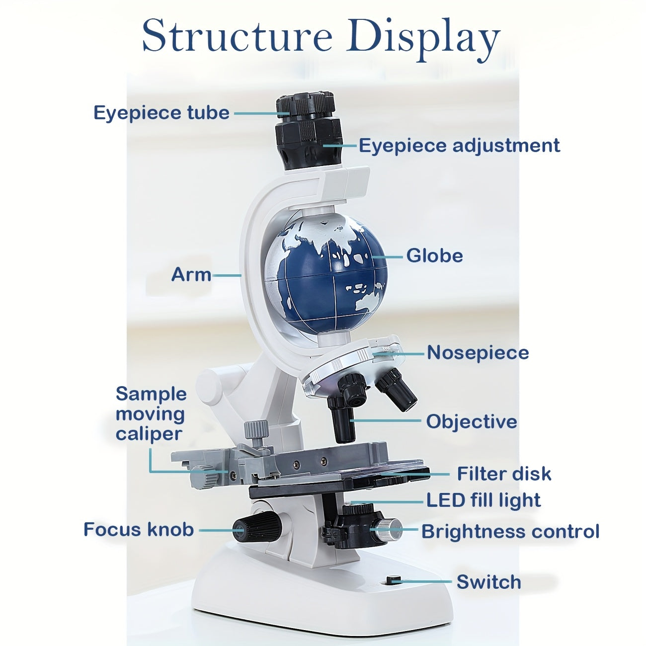 Adjustable Focus Microscope Student Lab Kit