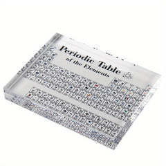 Acrylic Periodic Table Physics Display Teaching Tool 14.5 x 9 inch