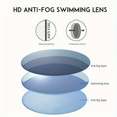 JUNHAINS Silicone Waterproof Anti-Fog Swimming Goggles UV Resistant