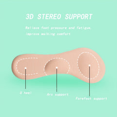 Non Slip Shock Absorption Cushion 7 Point Arch Support Feet Pads